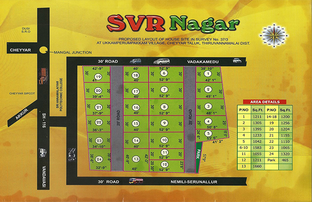 SVR